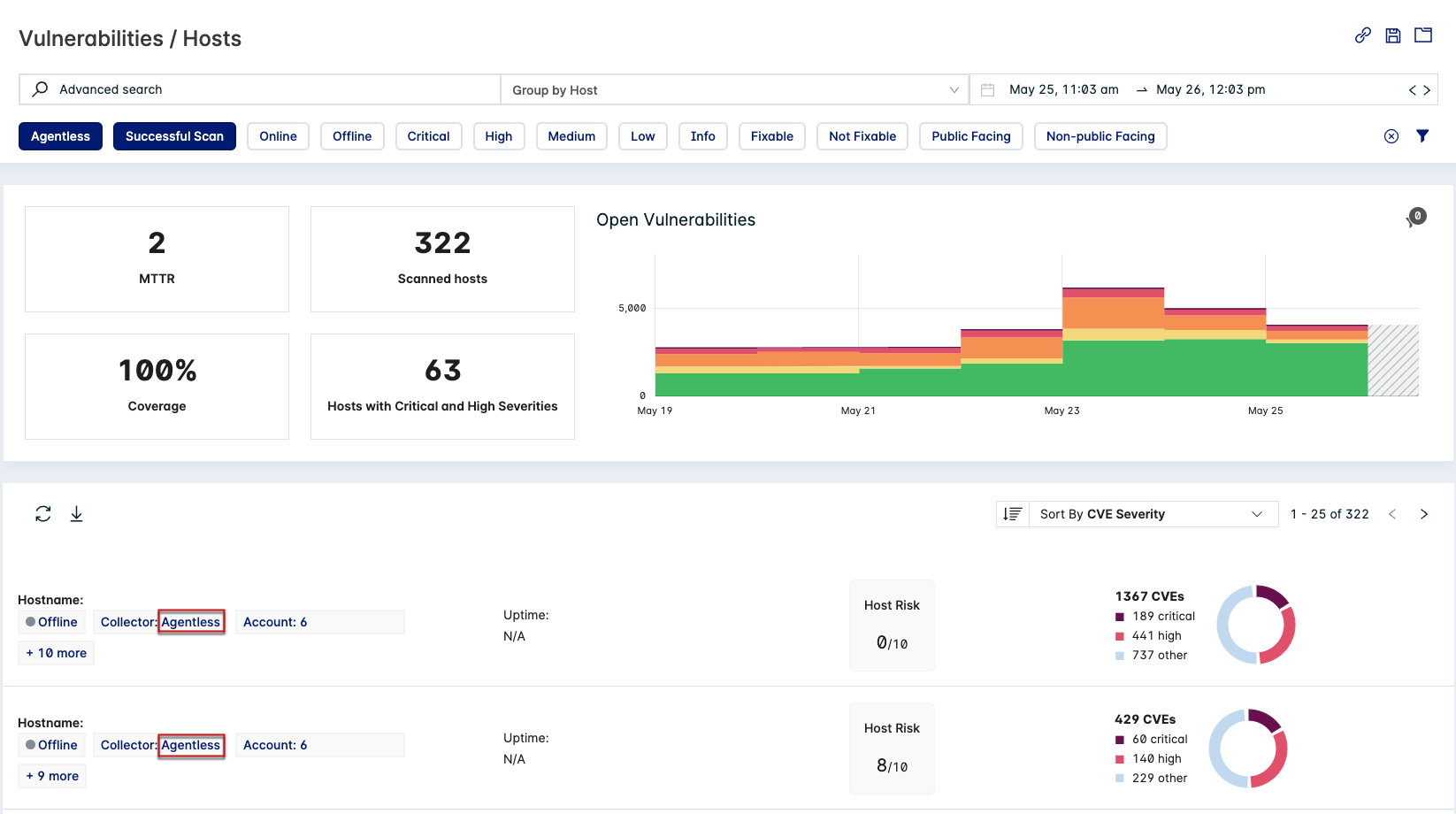 Successful Agentless scan dashboard