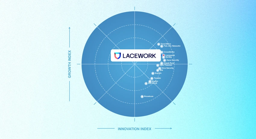 Frost & Sullivan CNAPP Report