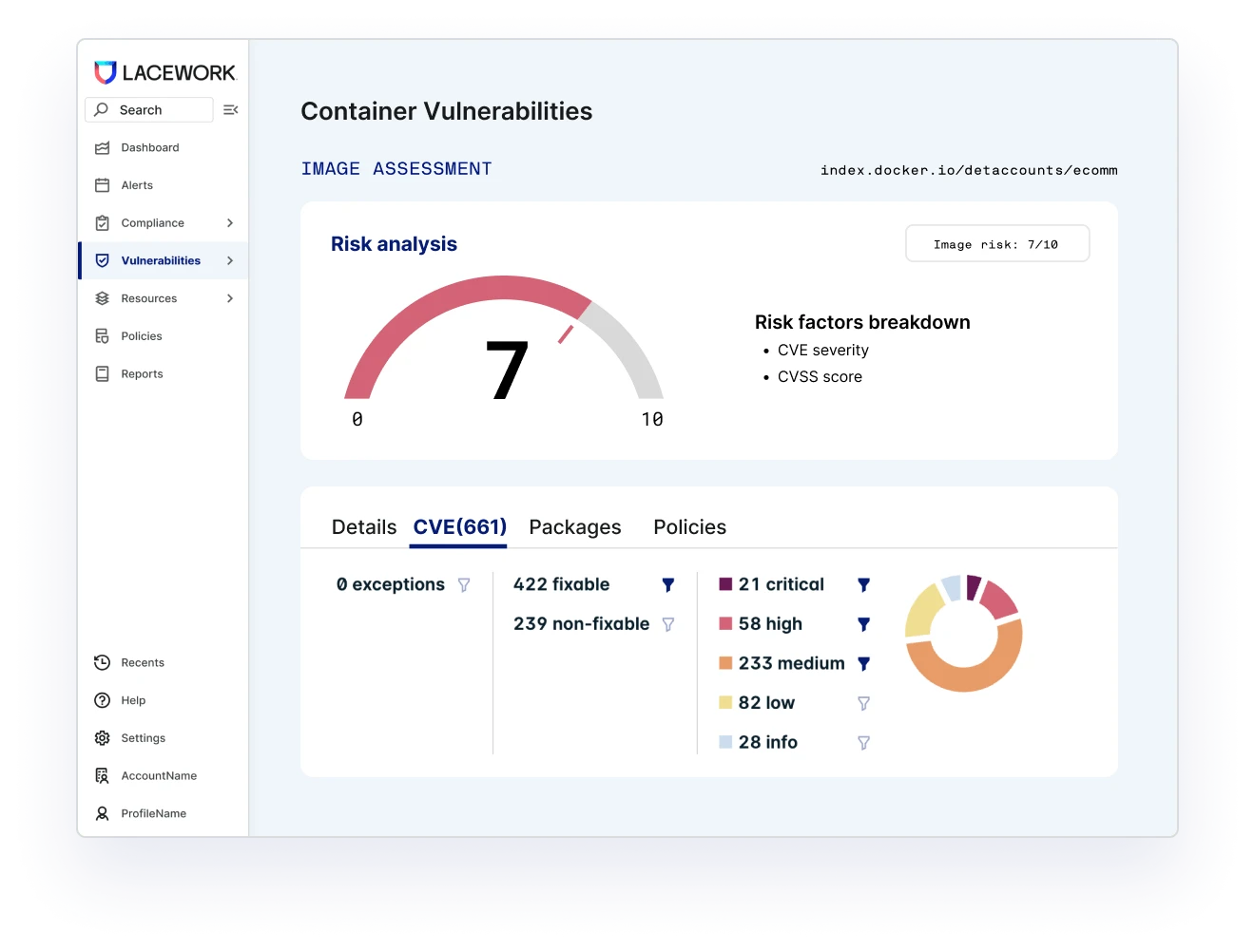 Prioritize your most exploitable risks