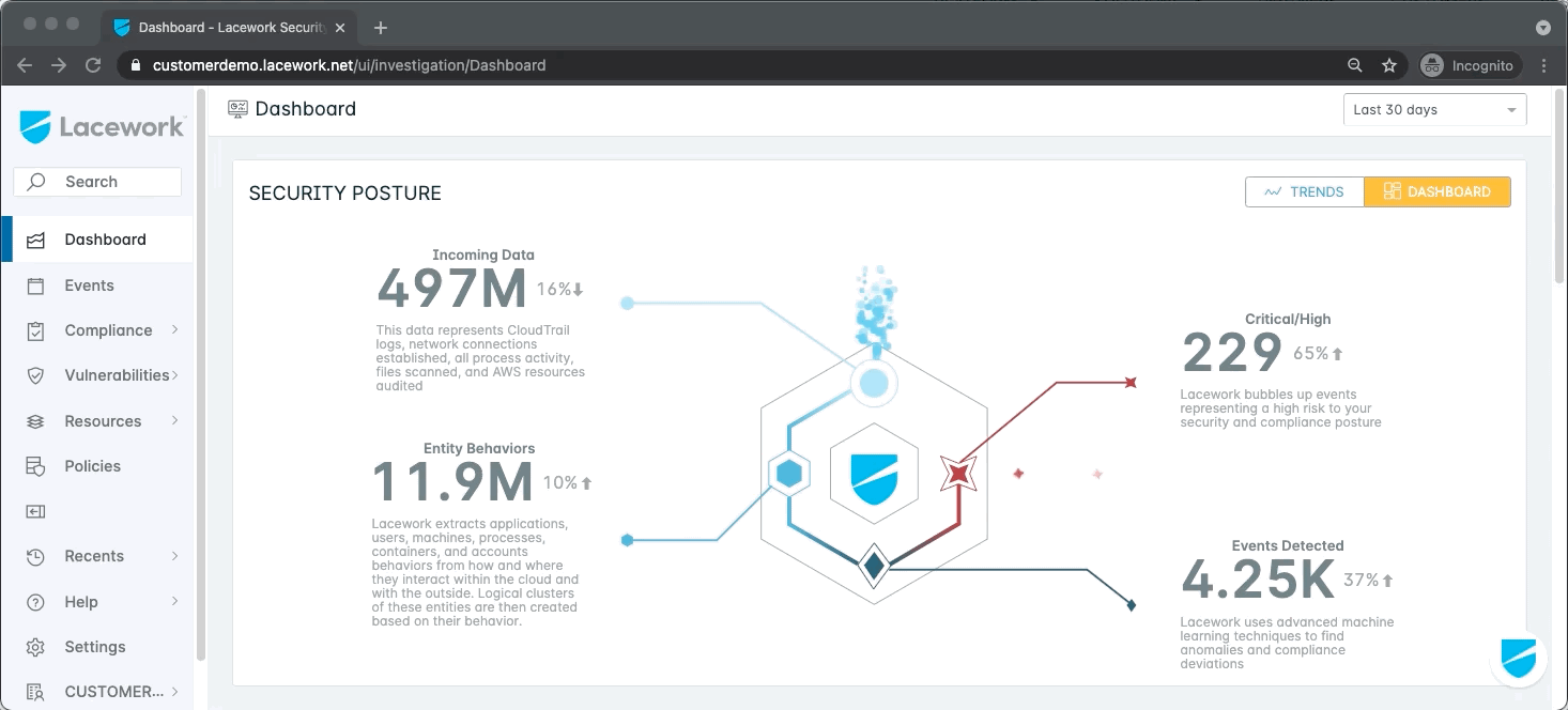 Create Lacework API Key