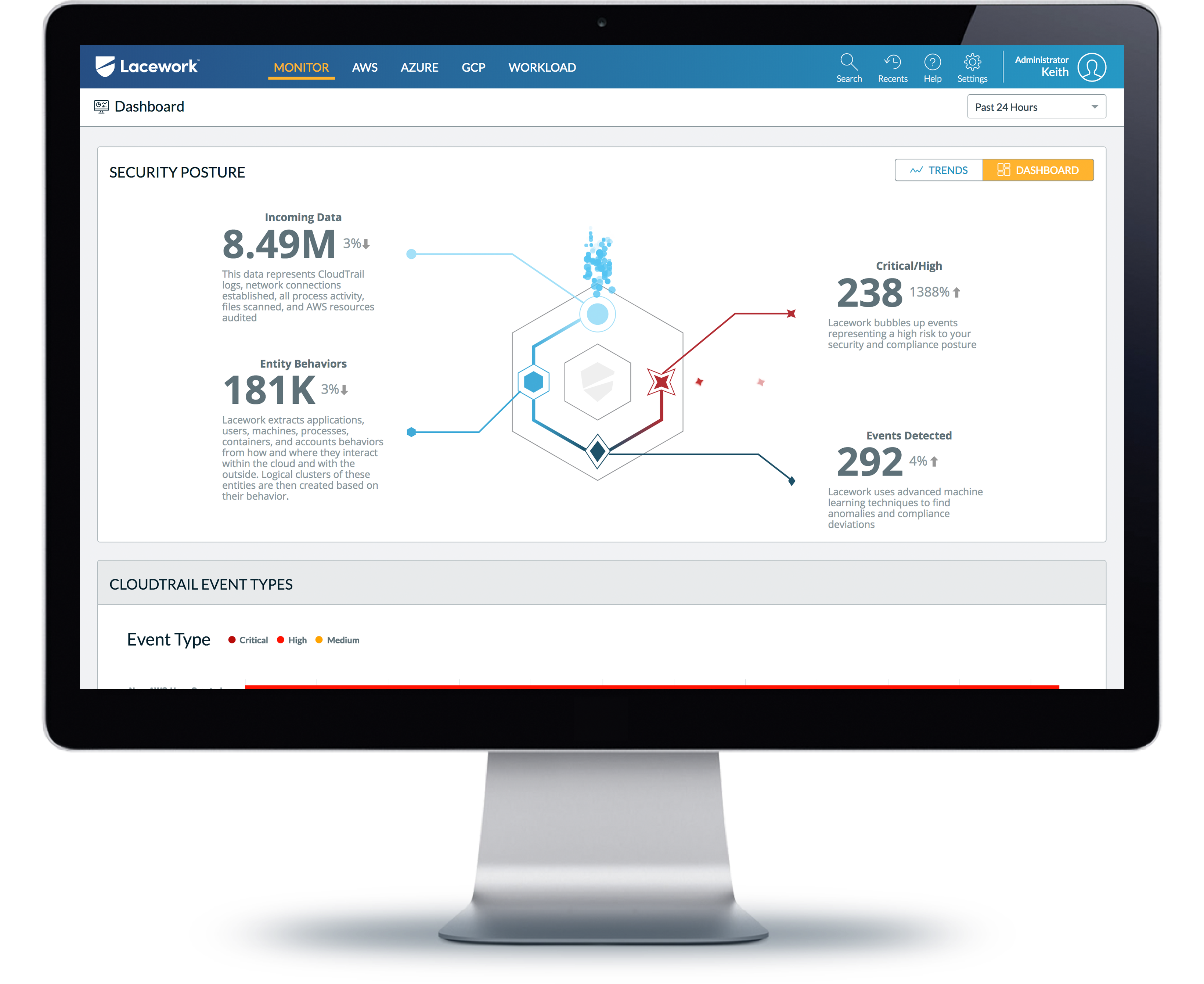 Lacework Automated Cloud Security