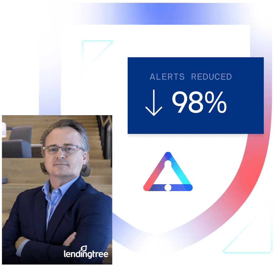 The data-driven cloud security platform 