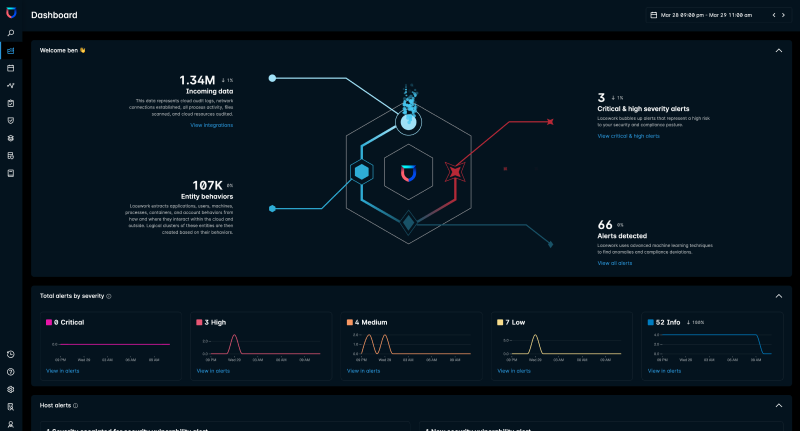 Guided Tour - See environment from lens of attacker